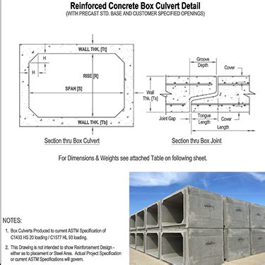 txdot junction box standards|txdot safety end treatment detail.